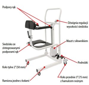 Elektryczny podnośnik toaletowy